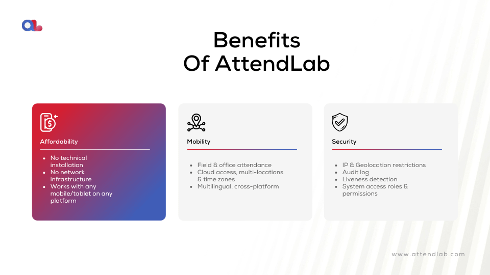 Benefits of AttendLab